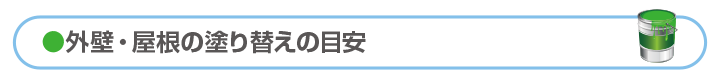 外壁塗装と屋根塗装の塗り替えの目安